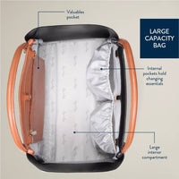 Itzy Ritzy Boss Tote™: Coffee and Cream