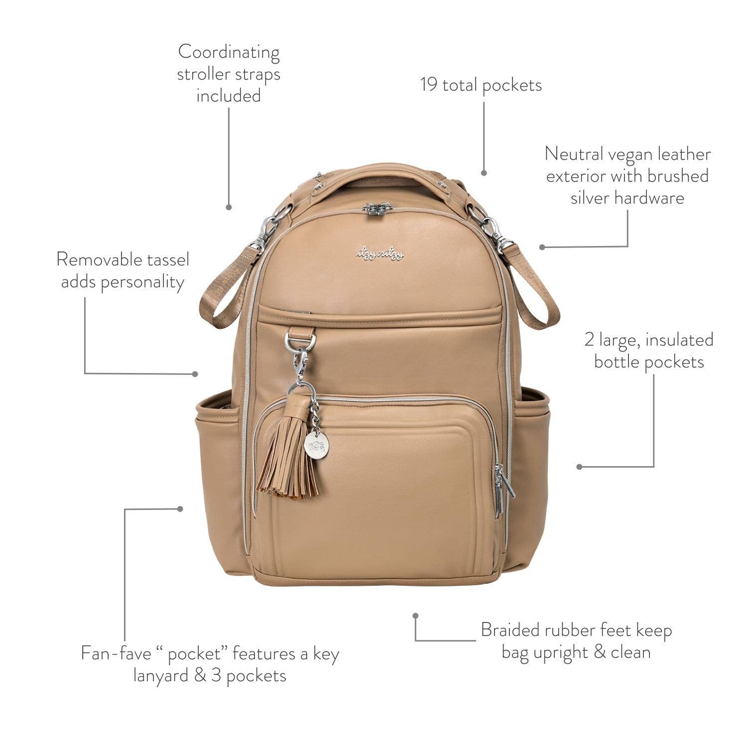 Itzy Ritzy Chai Latte Boss Plus™ Backpack Diaper Bag