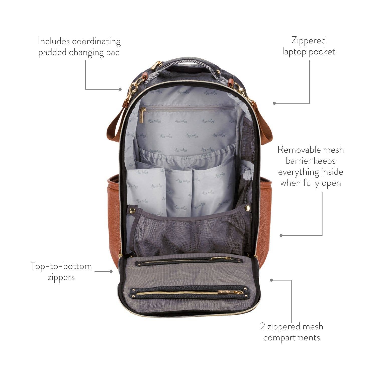 Itzy Ritzy Cognac Boss Plus™ Backpack Diaper Bag
