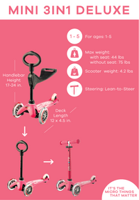 Micro Kickboard-Micro Mini 3 in 1 Ages 1-5