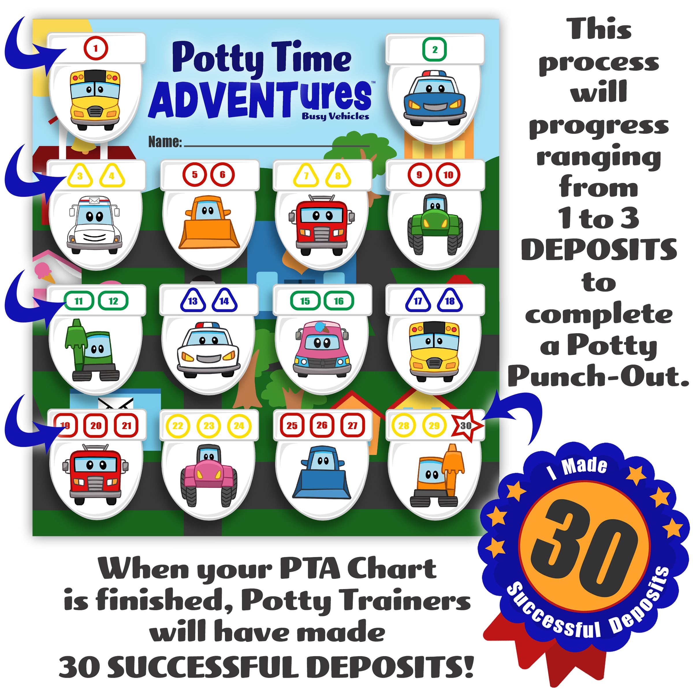 Lil Advents Potty Time Adventures Busy Vehicles