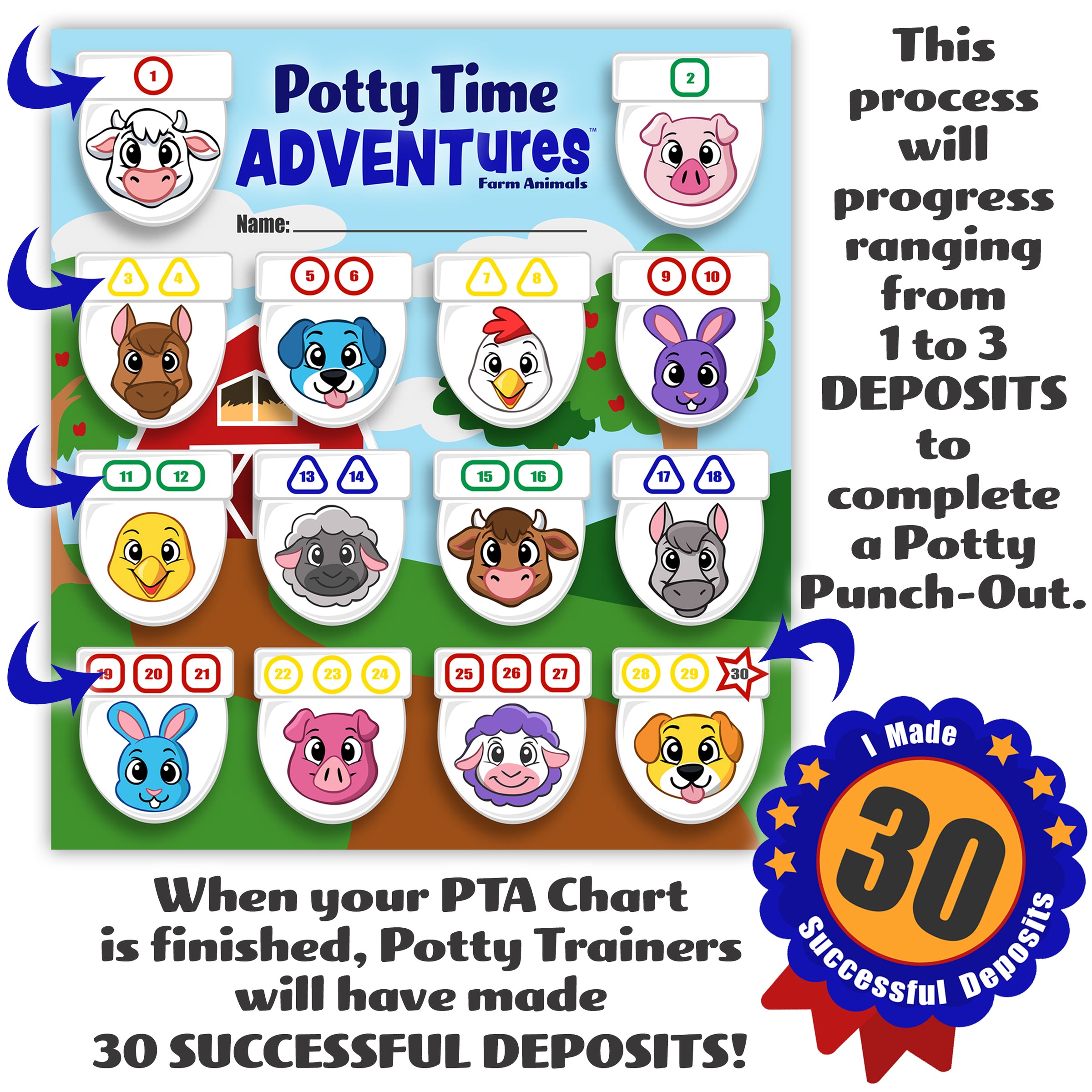 Lil Advents Potty Time Adventures Farm Animals