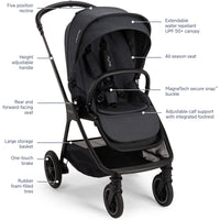 Nuna Triv Next + Pipa Urbn Travel System