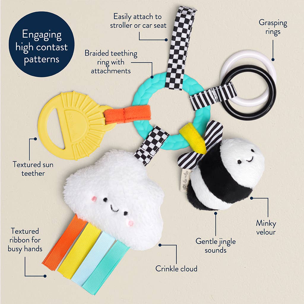 Itzy Ritzy - Bitzy Busy Ring™ Teething Activity Toy