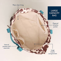 Itzy Ritzy Itzy Explorer™ Canvas Tote Bag