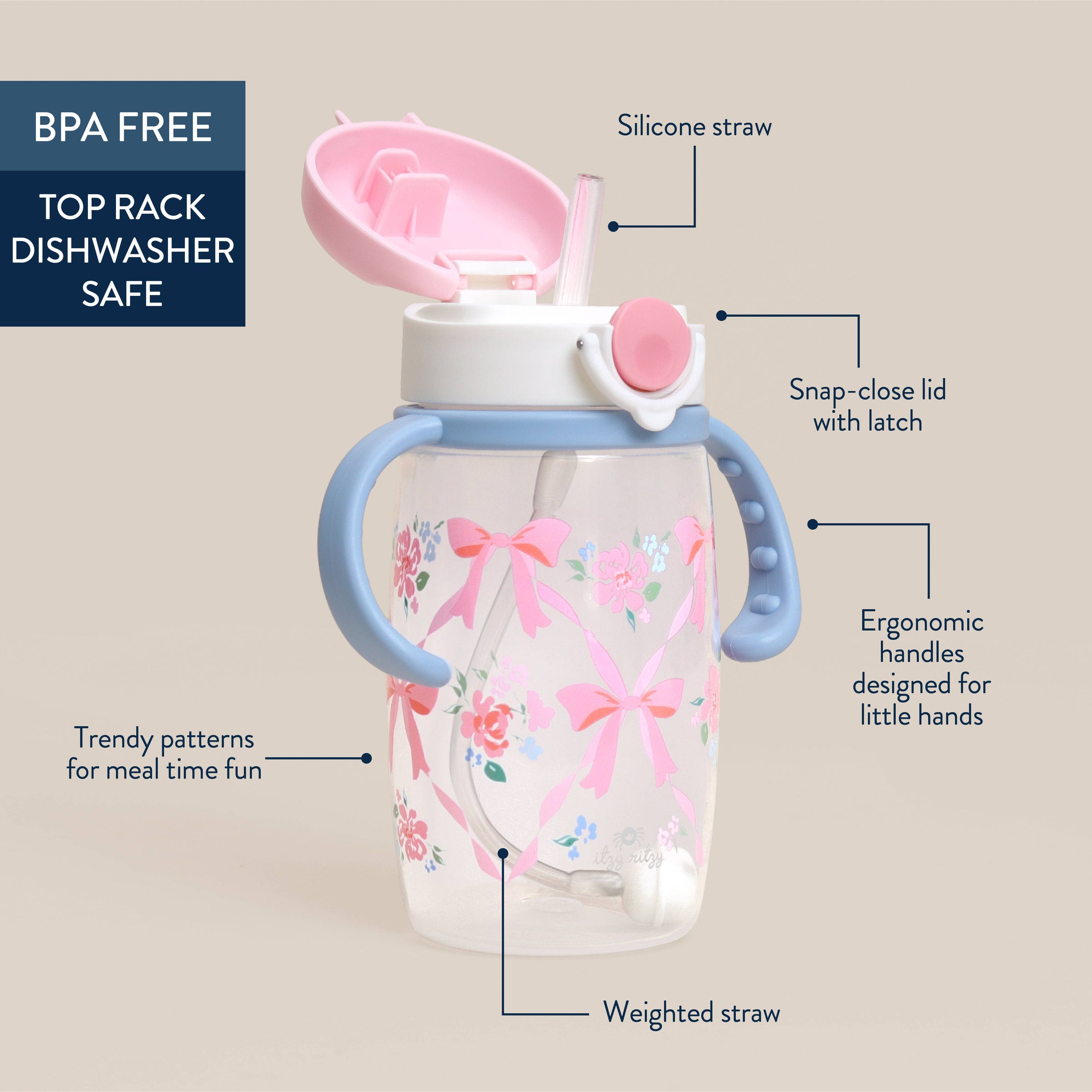 Itzy Ritzy -  Itzy Sips™ - Straw Cup With Snap-Close Lid