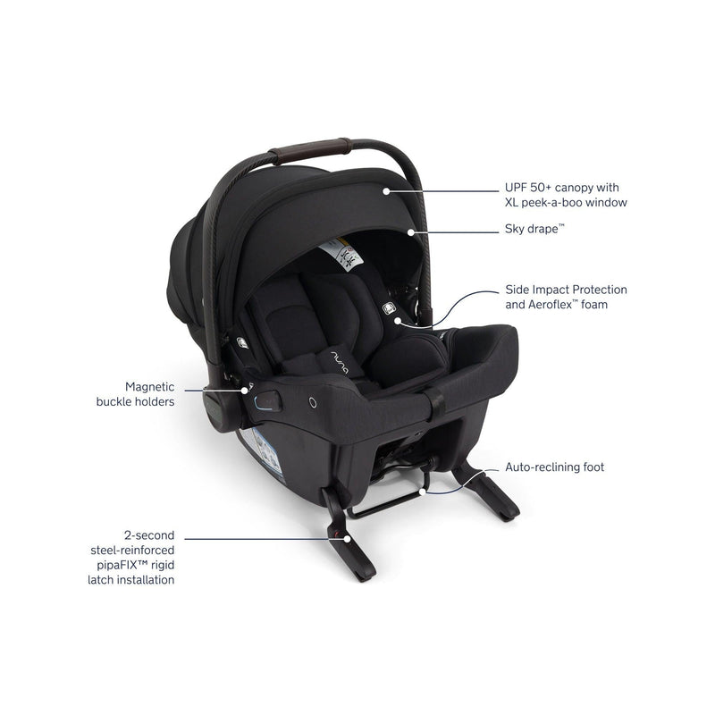 Nuna TRIV LX + PIPA Urbn Travel System