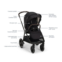 Nuna TRIV LX + PIPA Urbn Travel System