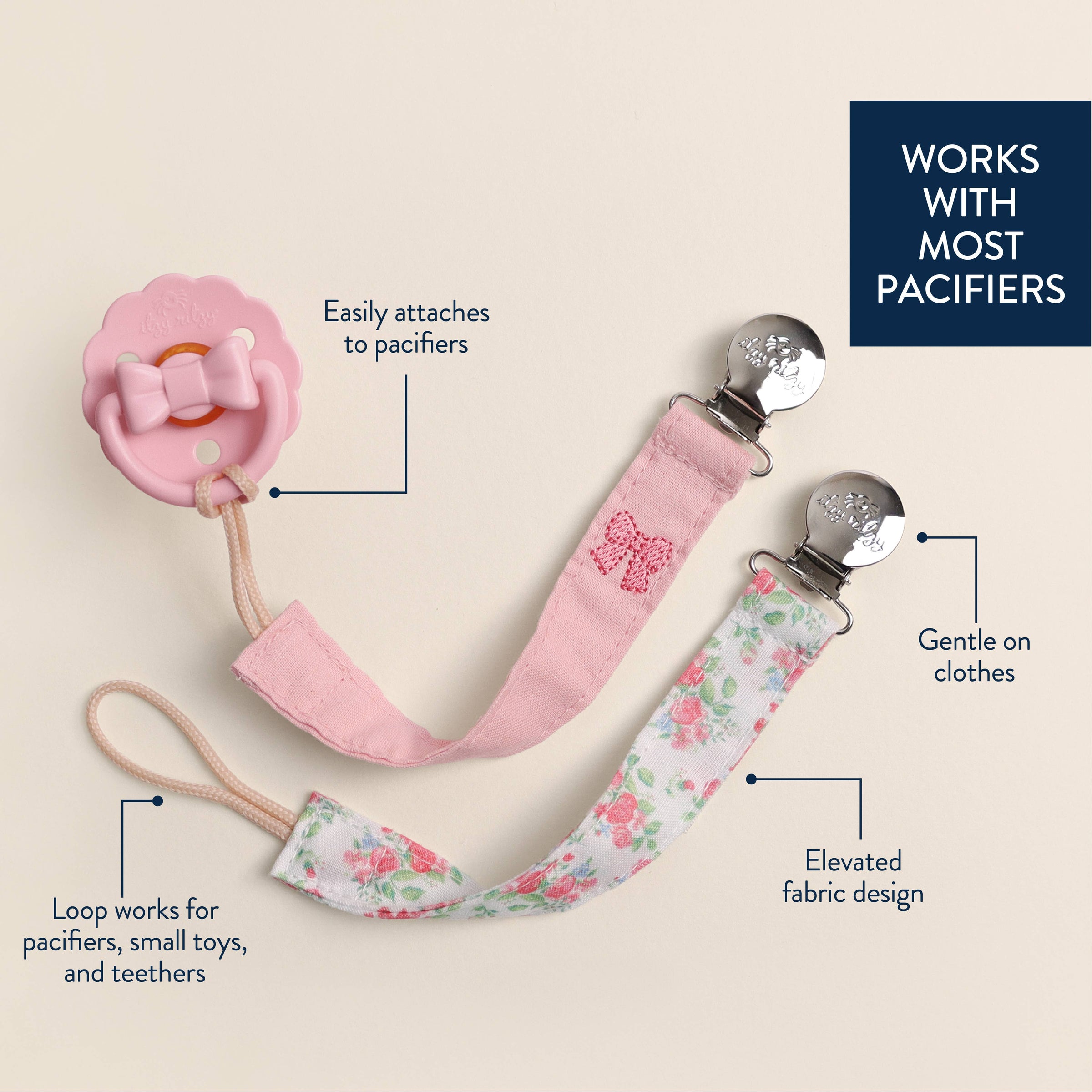 Itzy Ritzy Itzy Clip™ Fabric Pacifier Strap