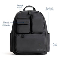 Itzy Ritzy Belong Utility Backpack