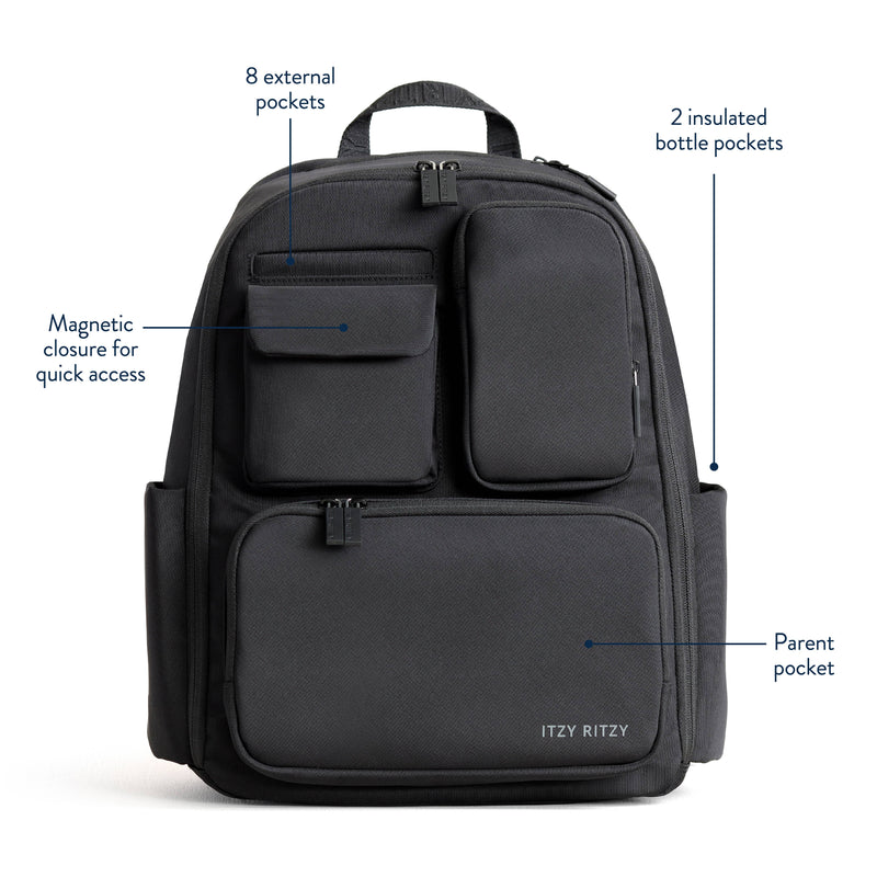 Itzy Ritzy Belong Utility Backpack