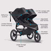Baby Jogger Summit X3 Double Stroller
