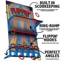 Marky Sparky Flippin' Rings