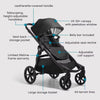 Baby Jogger City Select 2 Single-to-Double Stroller | Eco Collection