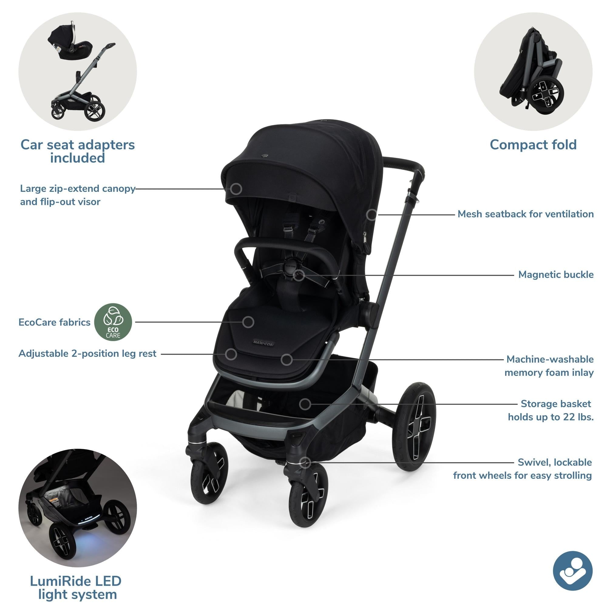 maxi cosi stroller for 2 Maxi-Cosi Fame Modular Stroller – Storkland & Kids Too!