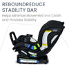 Britax Poplar S Convertible 2-in-1 Car Seat with ClickTight