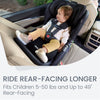 Britax Poplar S Convertible 2-in-1 Car Seat with ClickTight