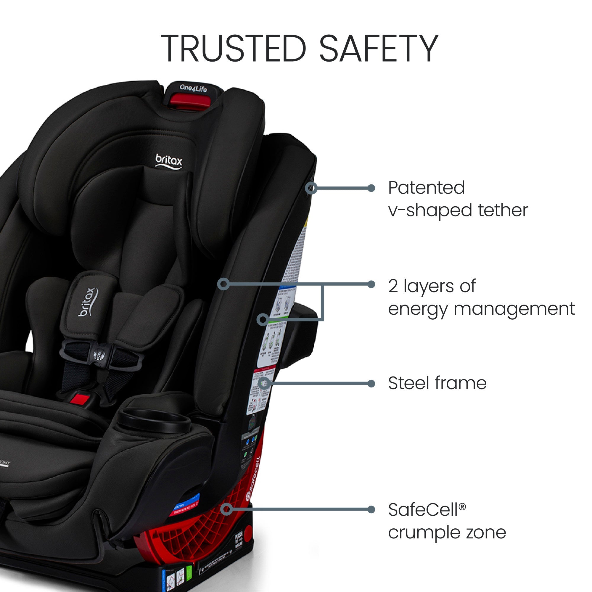 britax us Britax One4Life All-in-One Car Seat with ClickTight Installation + Saf – Storkland & Kids Too!