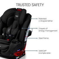 Britax One4Life All-in-One Car Seat with ClickTight Installation + SafeWash Fabrics