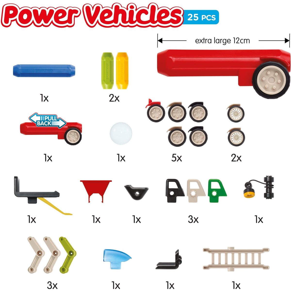 SmartMax Power Vehicles Max