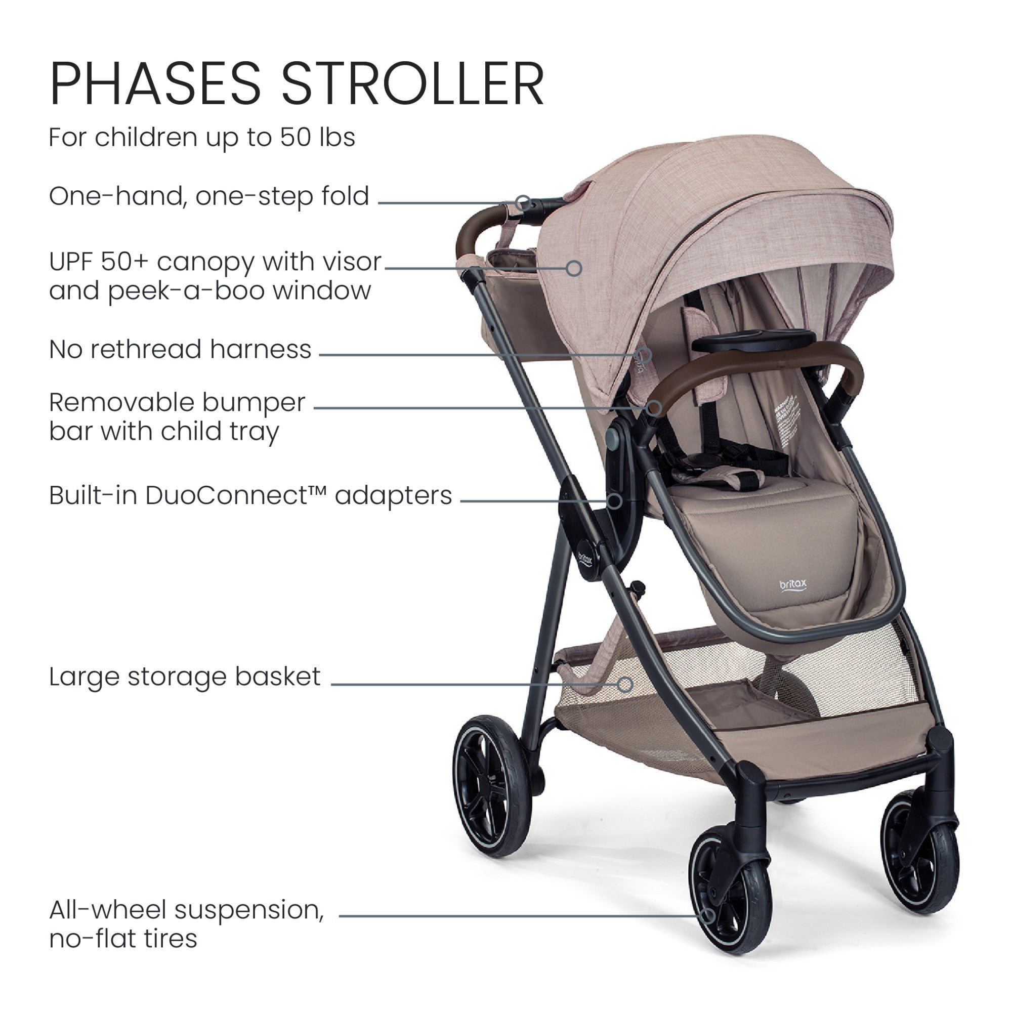 Britax Phases Travel System with Arbor Infant Car Seat + StayTight Base