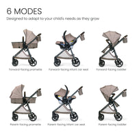 Britax Phases Travel System with Arbor Infant Car Seat + StayTight Base