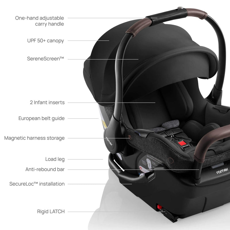 Romer Juni Infant Car Seat + Tura Stroller Travel System