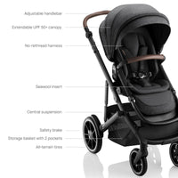 Romer Tura Stroller