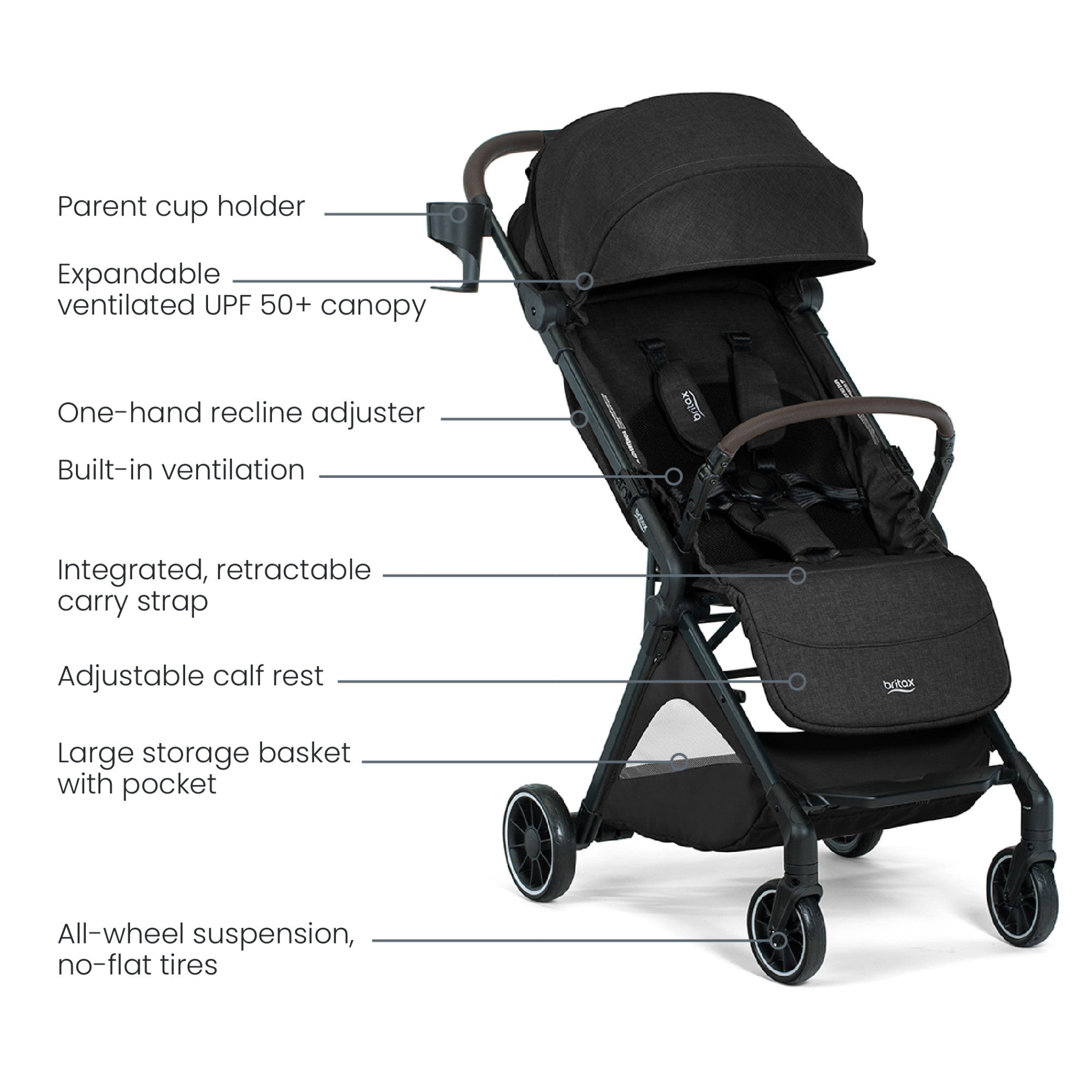 Britax Juniper+ Compact Stroller with One-Hand RapidFold