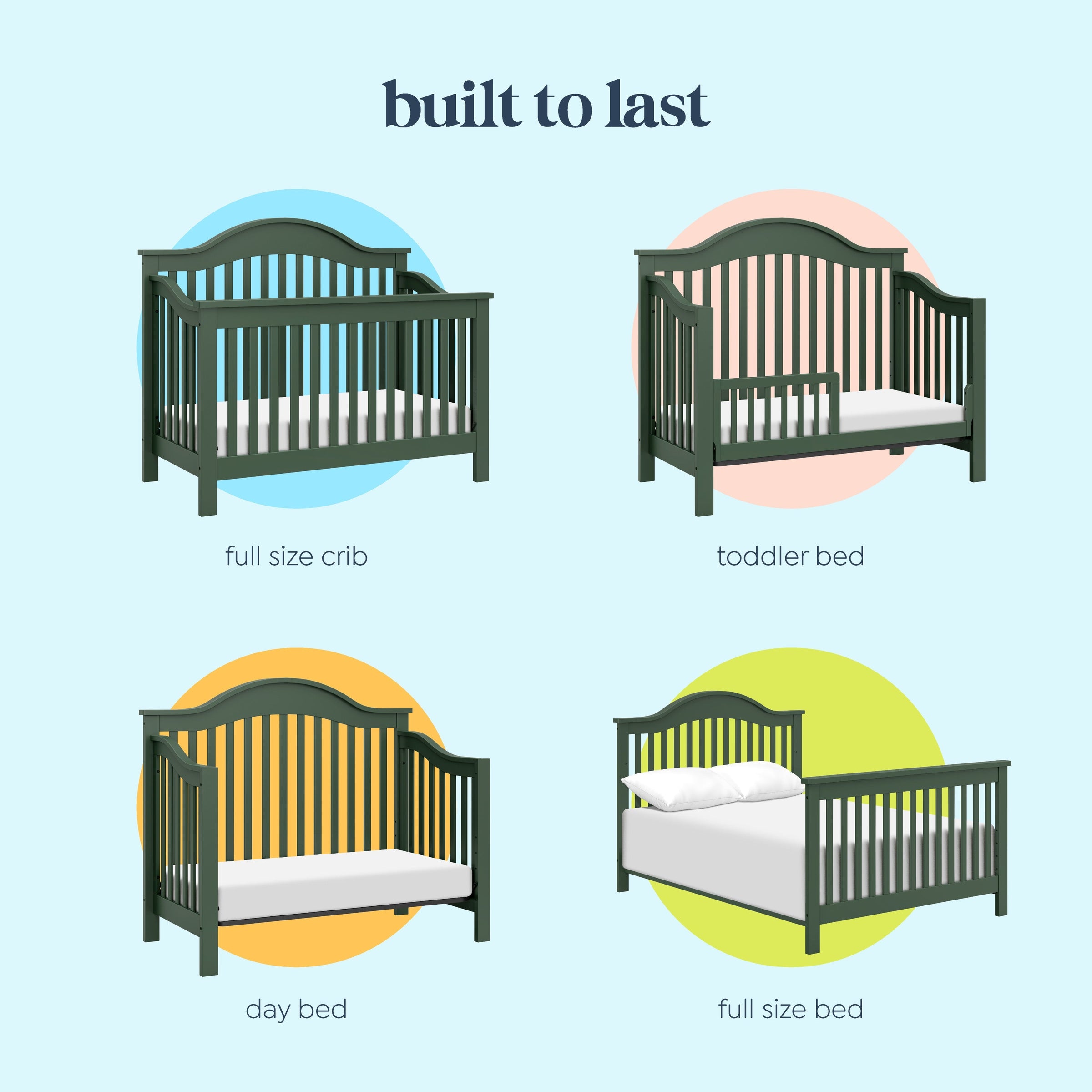 DaVinci Jayden 4-in-1 Convertible Crib