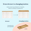 DaVinci Shea 6-Drawer Dresser