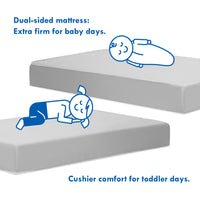 DaVinci Deluxe Coil Dual-sided Crib & Toddler Mattress | Extra firm | GREENGUARD Gold Certified | Waterproof