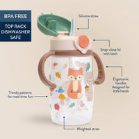 Itzy Ritzy -  Itzy Sips™ - Straw Cup With Snap-Close Lid