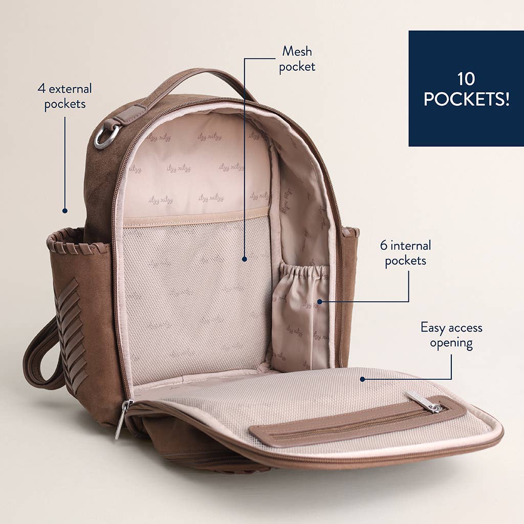 Itzy Ritzy Aspen Itzy Mini Plus™