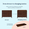 DaVinci Charlie 6-Drawer Double Dresser