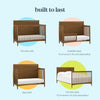 DaVinci Frem 4-in-1 Convertible Crib