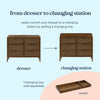DaVinci Margot 6-Drawer Dresser