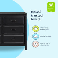 DaVinci Charlie 6-Drawer Double Dresser