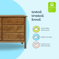 DaVinci Jayden 6-Drawer Double Wide Dresser