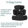 Peg Perego Primo Viaggio Convertible Kinetic Car Seat