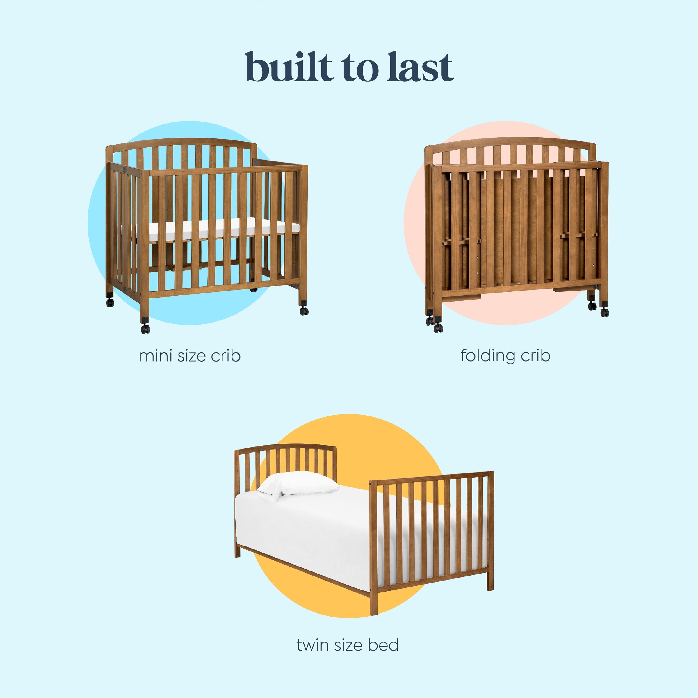 DaVinci Dylan Folding Portable 3-in-1 Mini Crib