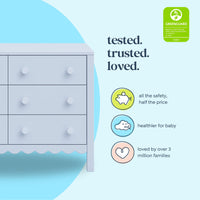 DaVinci Sammy Scallop 6-Drawer Dresser