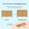 DaVinci Frem 6-Drawer Dresser