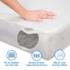DaVinci Deluxe Coil Firm Support Mini Crib Mattress | GREENGUARD Gold Certified | Lightweight | Waterproof