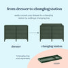 DaVinci Frem 6-Drawer Dresser