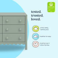 DaVinci Sammy Scallop 6-Drawer Dresser