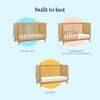 DaVinci Otto 3-in-1 Convertible Crib