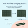 DaVinci Charlie 6-Drawer Double Dresser