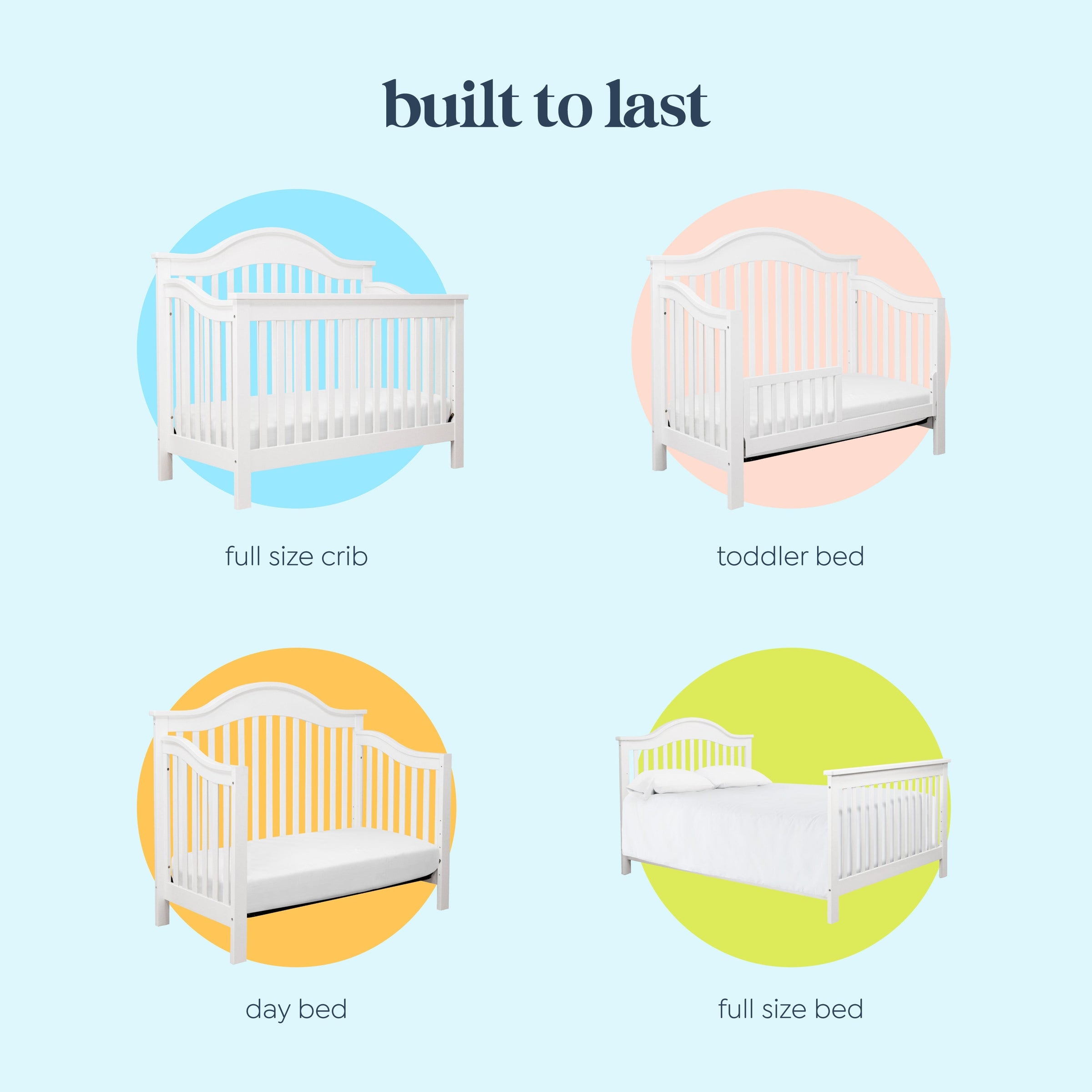DaVinci Jayden 4-in-1 Convertible Crib