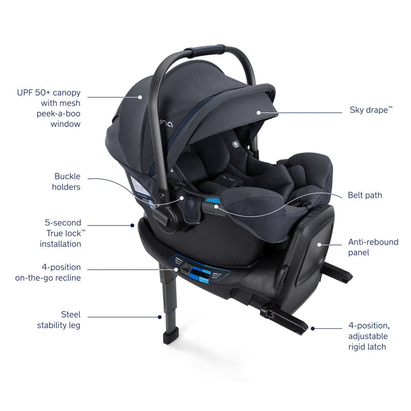 Nuna Pipa RX Infant Car Seat + RELX Base